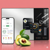 Smarte Ernährungswaage