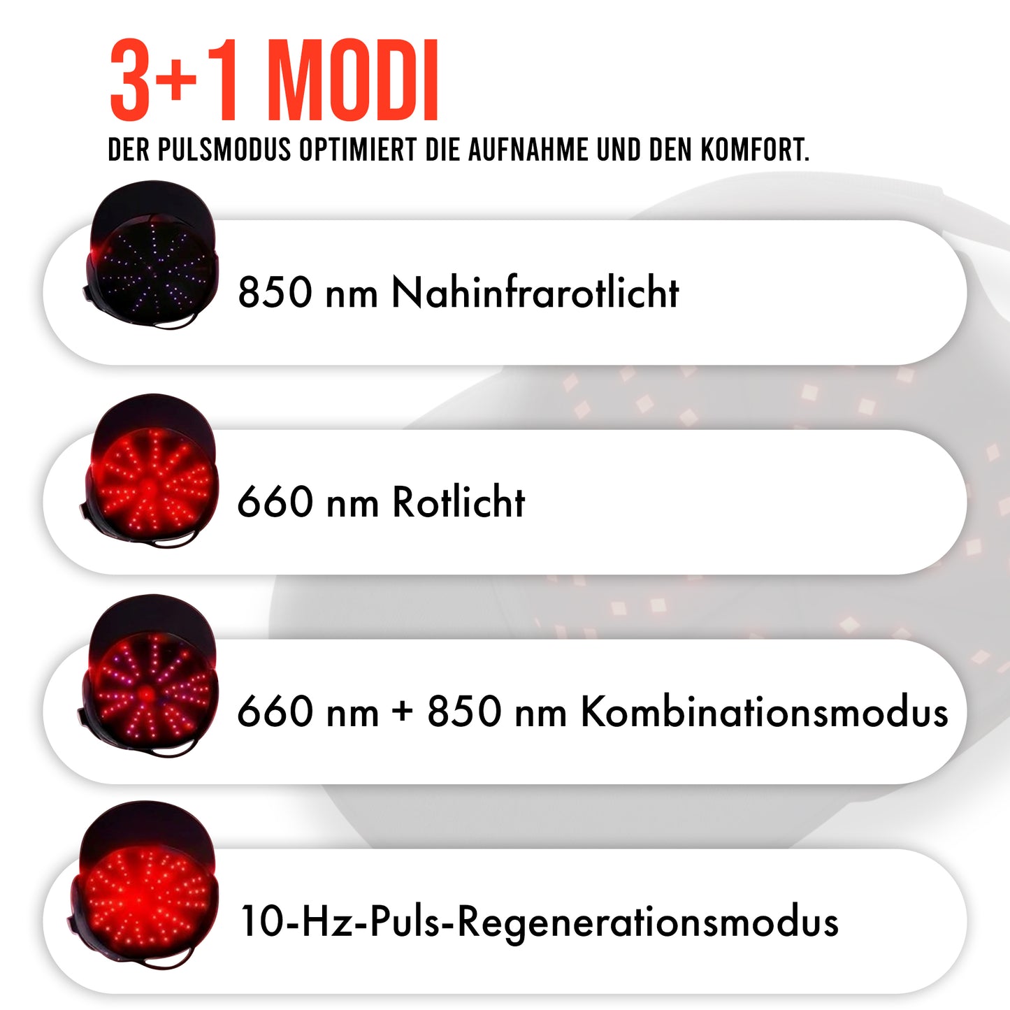 120 LED Haarwachstums-Cap™