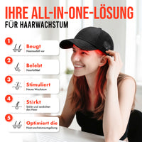 120 LED Haarwachstums-Cap™