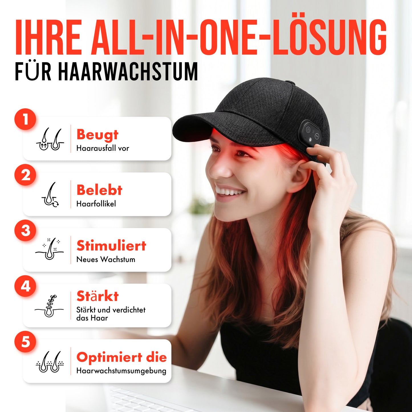 120 LED Haarwachstums-Cap™