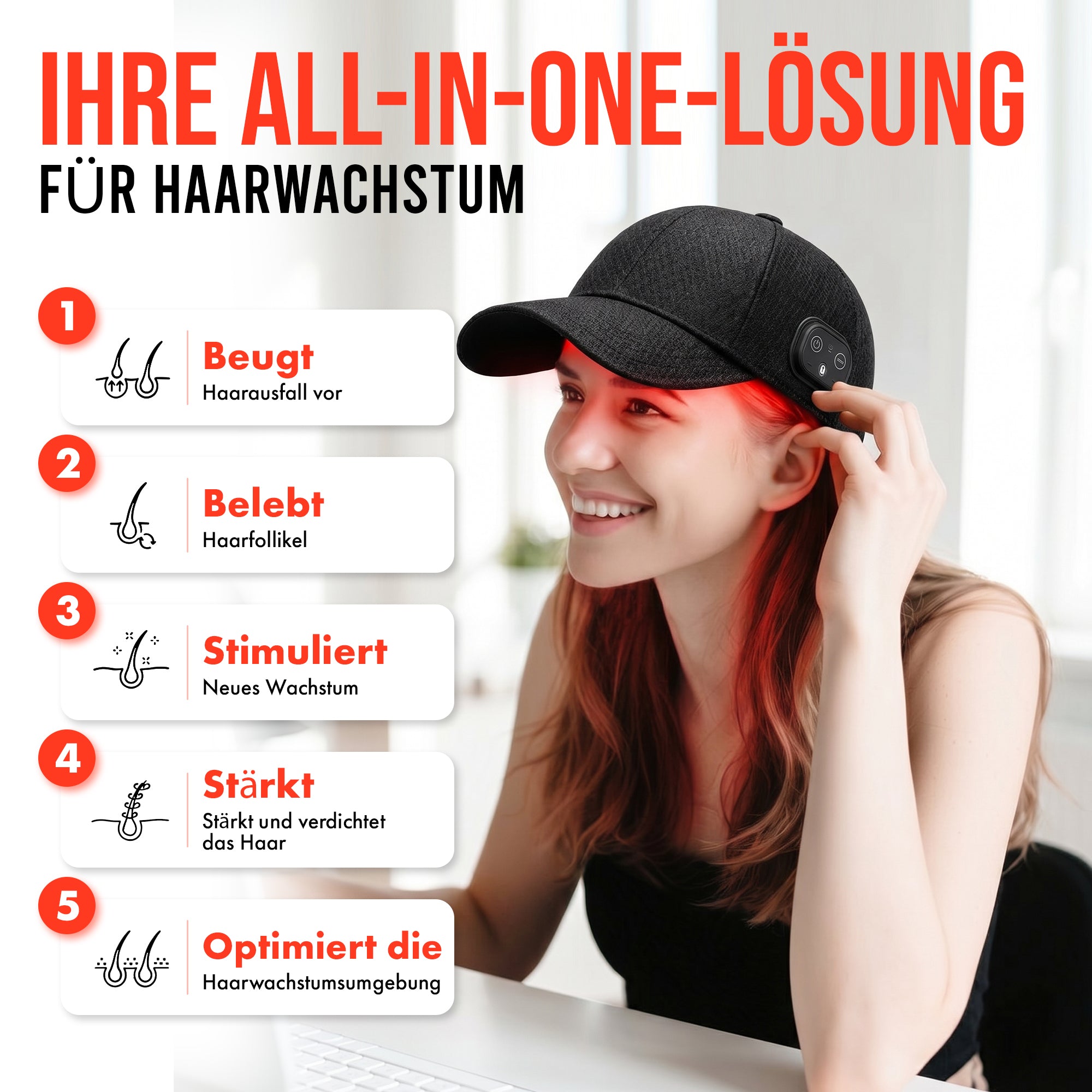 120 LED Haarwachstums-Cap™